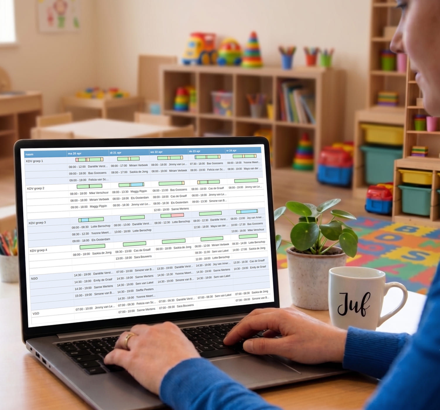 Realtime inzicht in de BKR - Kinderopvang - Sectoren